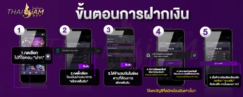 ขั้นตอนการฝากเงิน