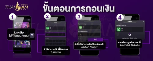 ขั้นตอนการถอนเงิน